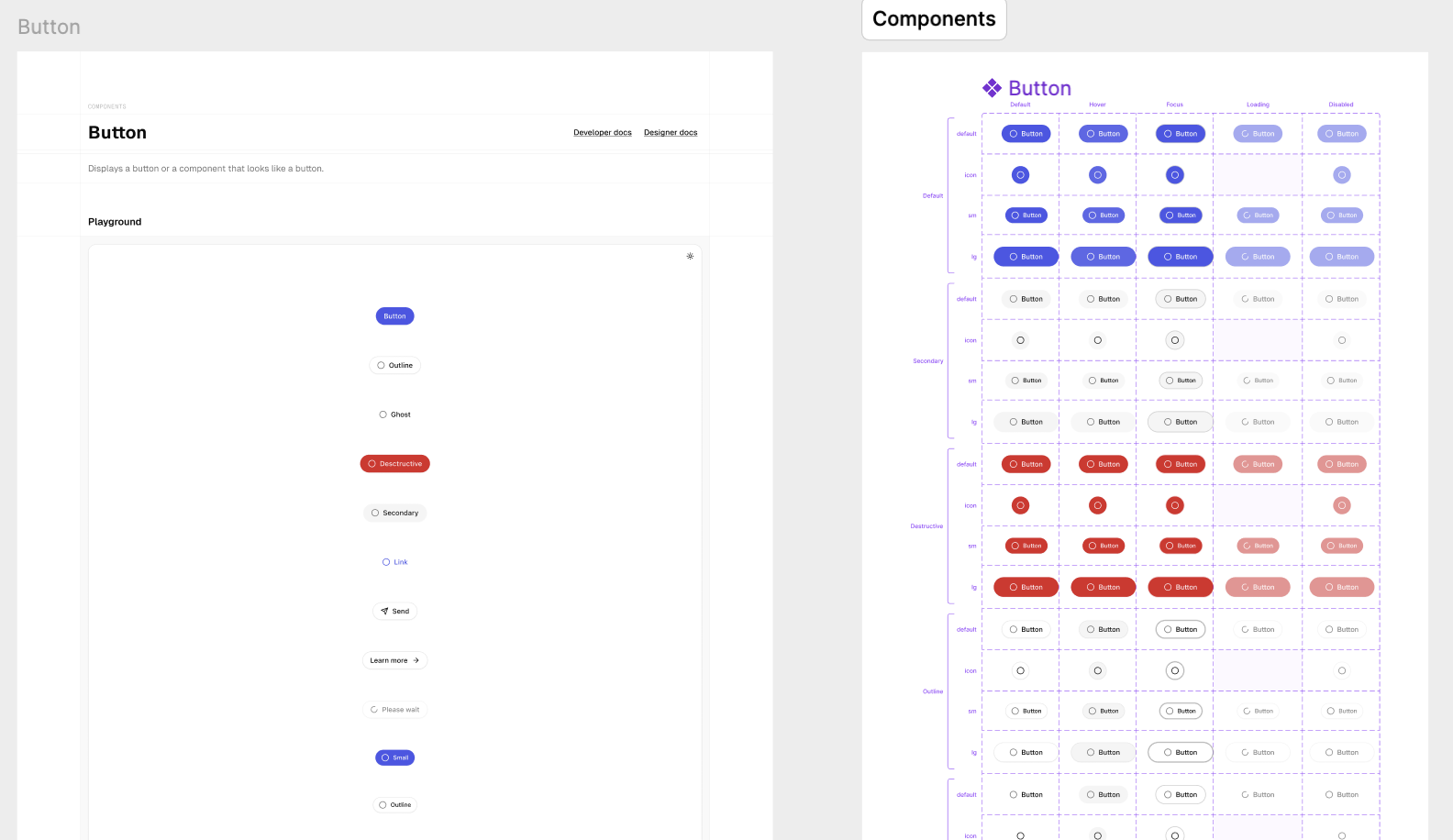 Components